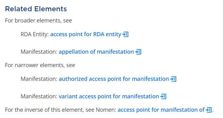 screen capture of the Related Elements section of an RDA Toolkit page